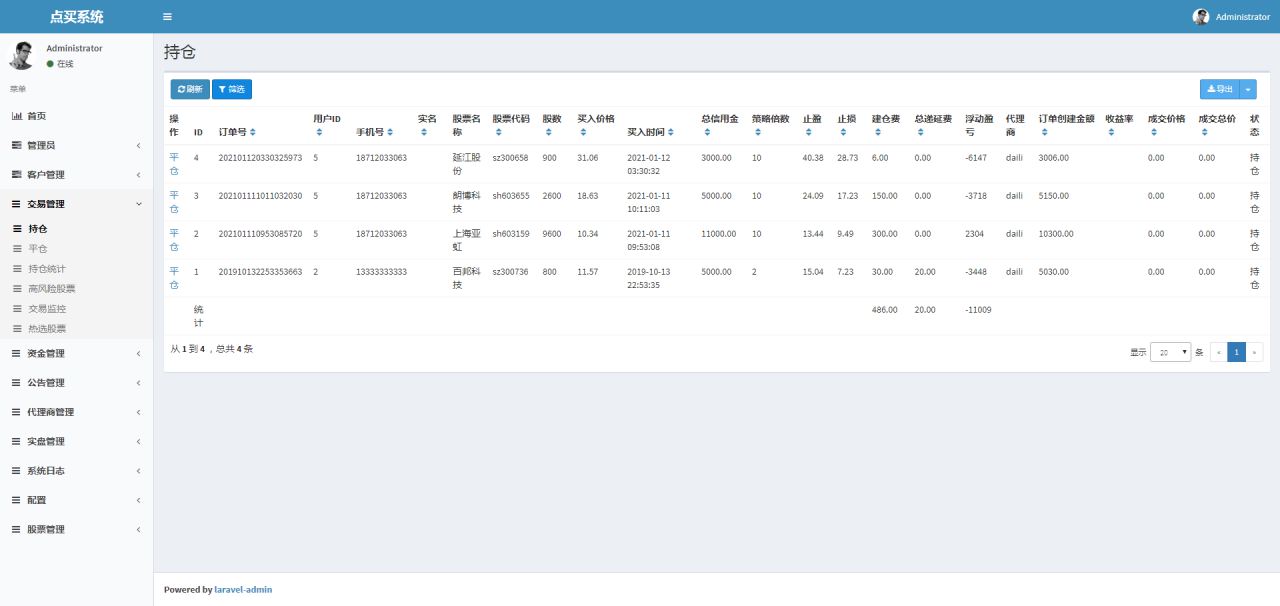 VUE股票配资系统_期权股票系统_投资理财系统_炒股配资系统_点买点策略系统源码